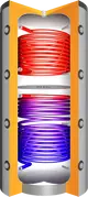 Juratherm-Pufferspeicher-JPSRR-1500-1449-L-Solar-WT-2-6-3-6-qm-BH-2150mm-1211500 gallery number 1